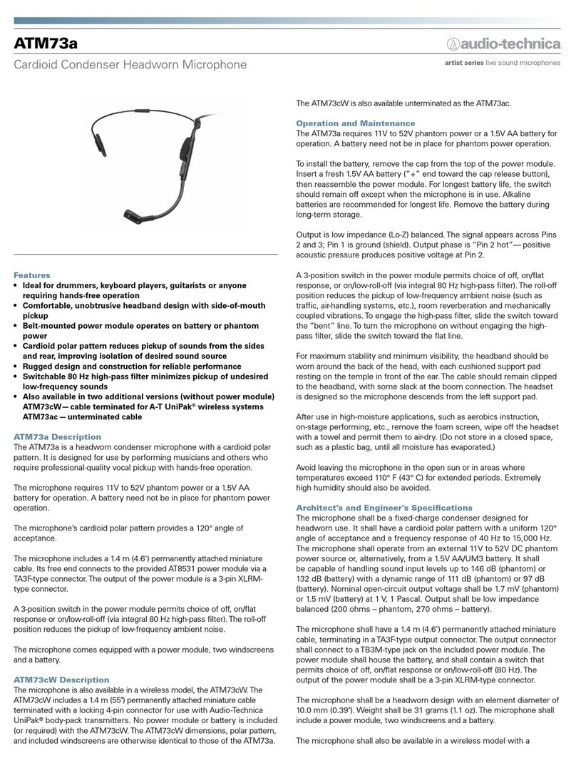 Audio Technica ATM73a User manual