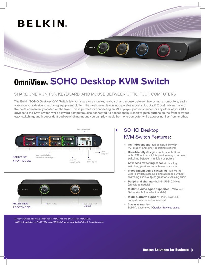 Belkin OmniView F1DS102J User manual Belkin OmniView F1DS102J User manual