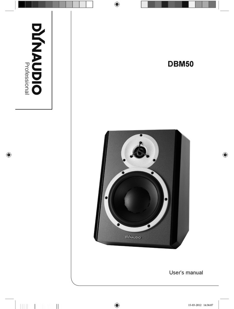 Dynaudio DBM50 User manual