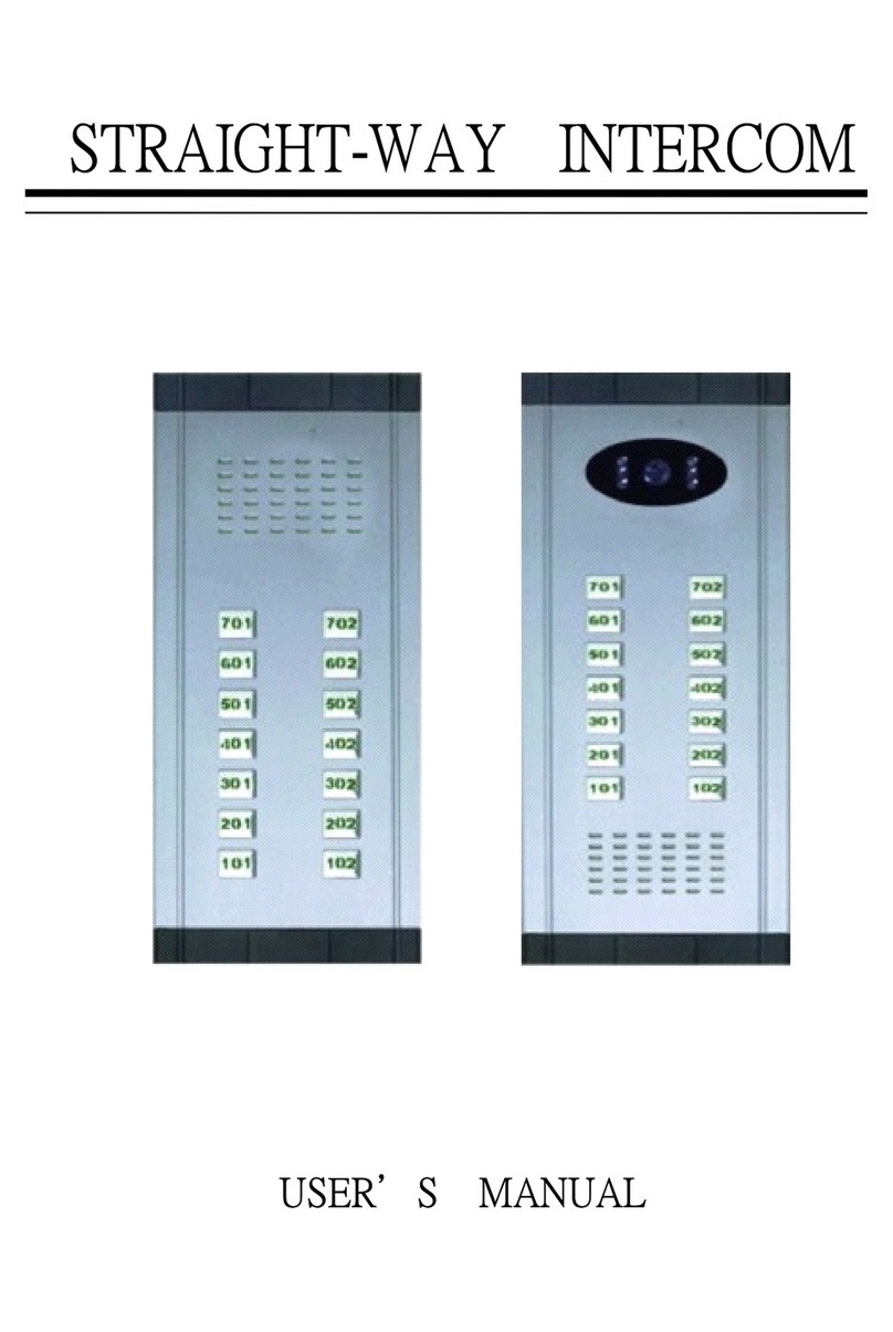 Cusam STRAIGHT-WAY INTERCOM user manual