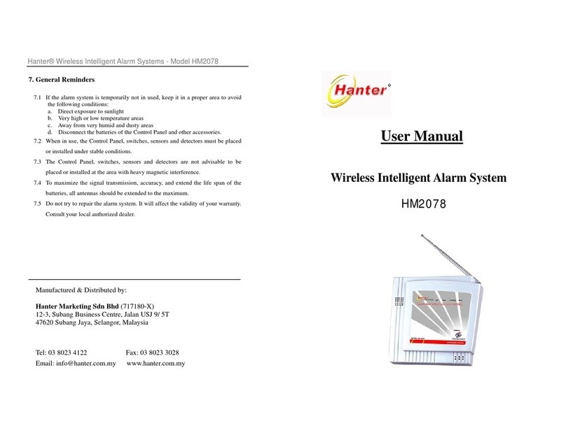 Hanter HM2078 user manual
