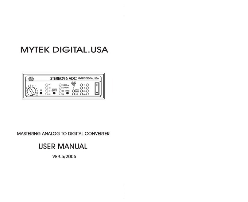 MyTek Stereo96ADC User manual MyTek Stereo96ADC User manual