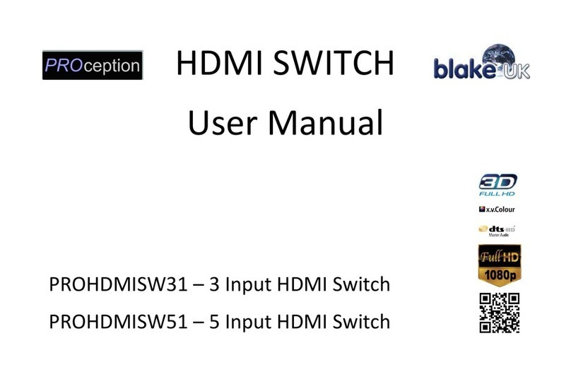 Blake UK PROception PROHDMISW31 user manual Blake UK PROception PROHDMISW31 user manual