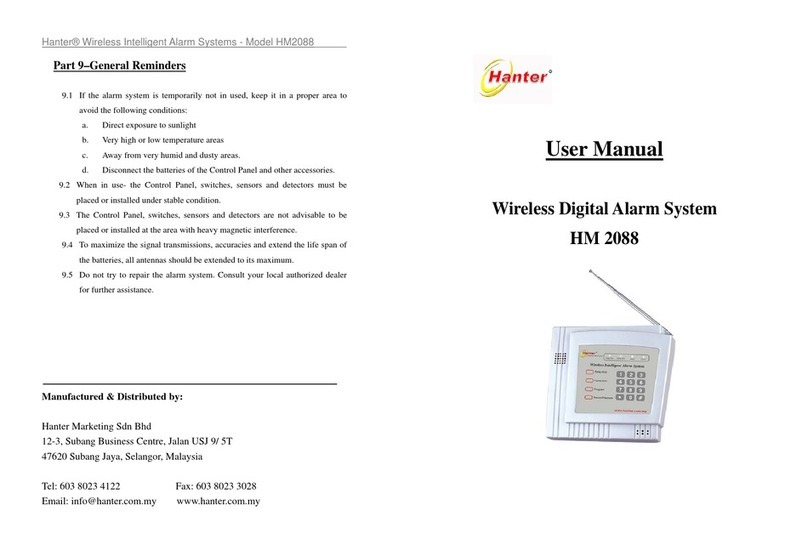 Hanter HM 2088 user manual