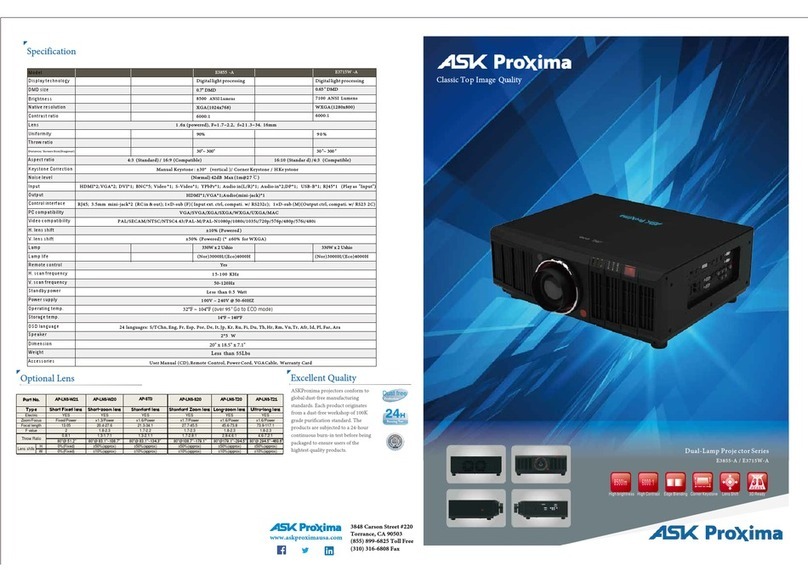 Ask Proxima E3855-A User manual