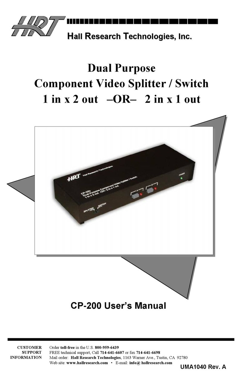 HRT CP-200 User manual
