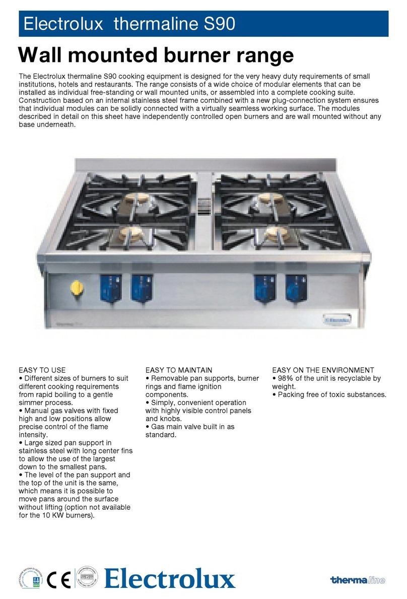 Electrolux thermaline S90 User manual