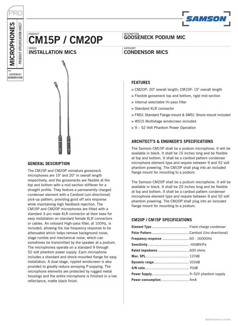 Samson CM15P User manual