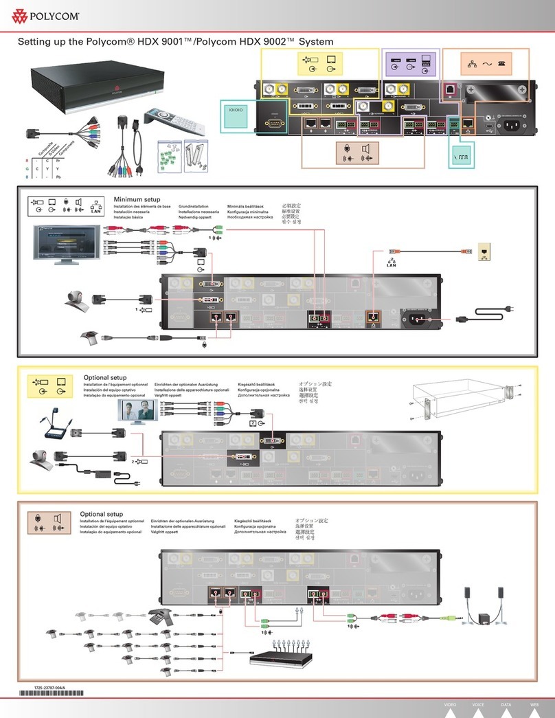 Polycom HDX 9001 User instructions