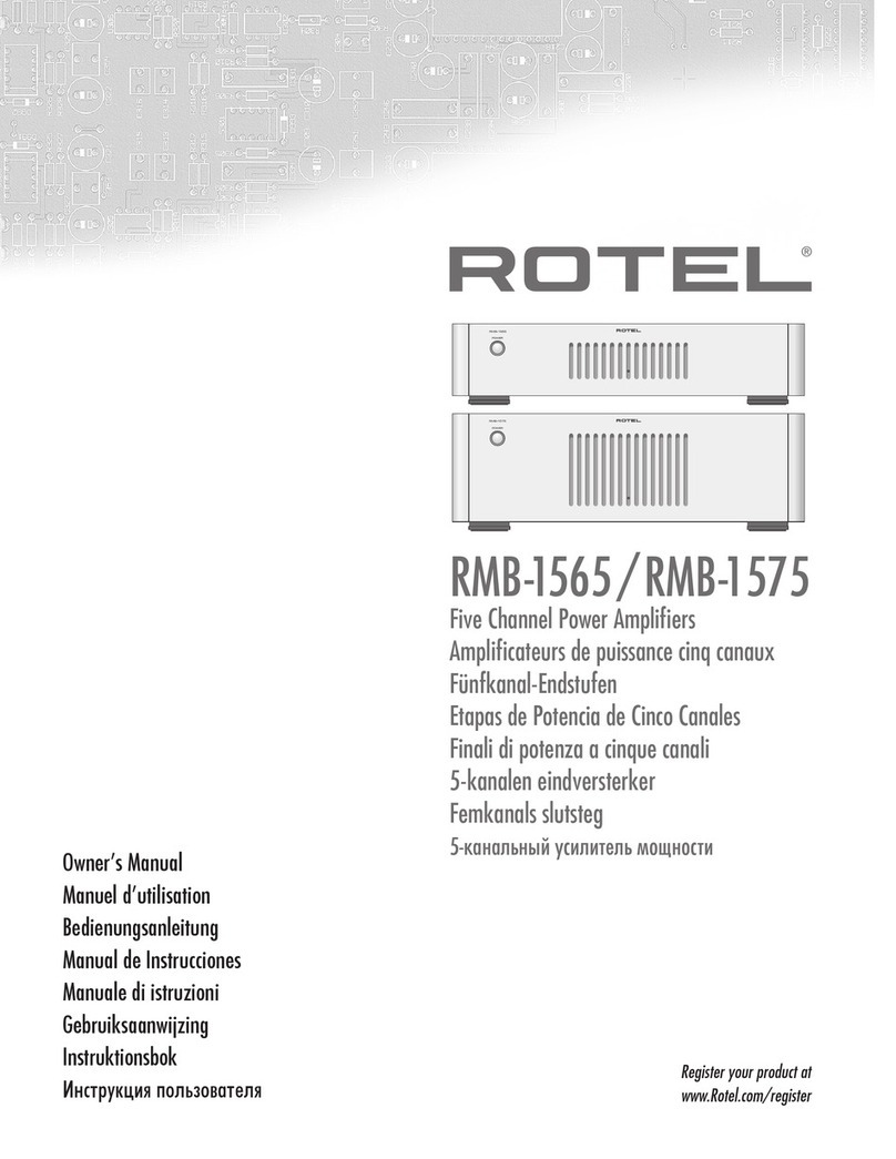 Rotel Five Channel Power Amplifier RMB-1565 User manual