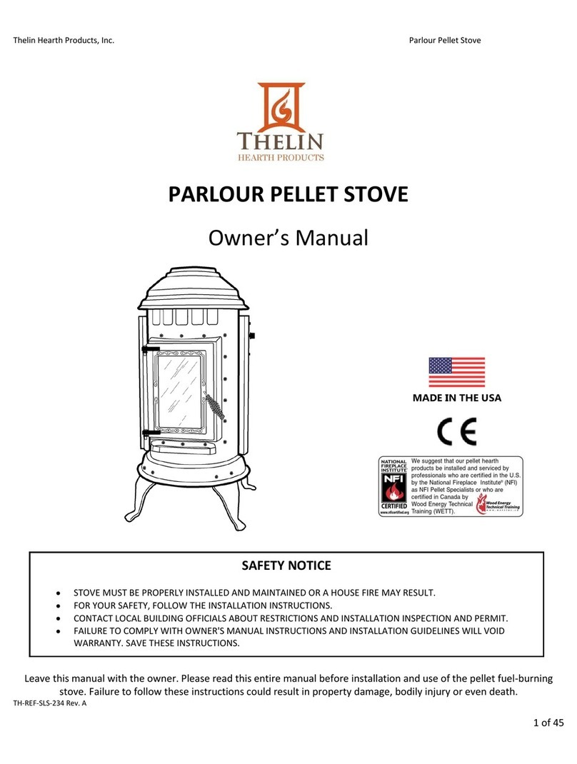 Thelin PARLOUR User manual