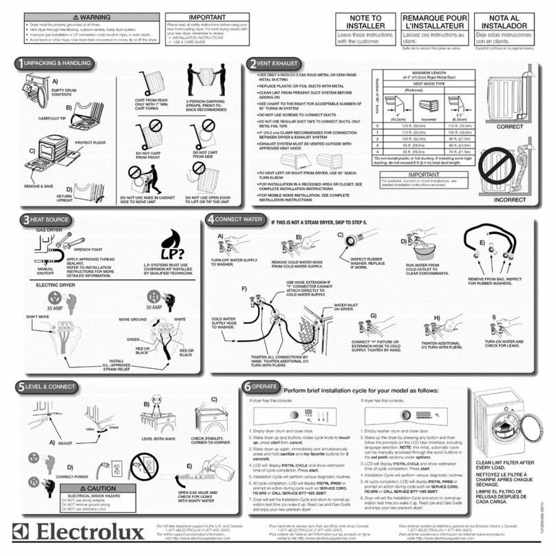 Electrolux IQ-Touch EIMGD60LSS0 User manual Electrolux IQ-Touch EIMGD60LSS0 User manual
