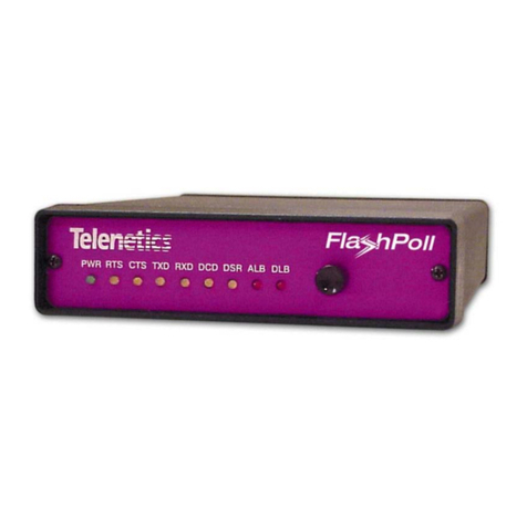 Telenetics Flash Poll DSP 9612 User manual