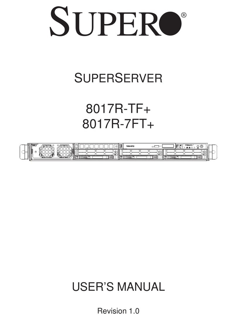 Supero SUPERSERVER 8017R-TF+ User manual