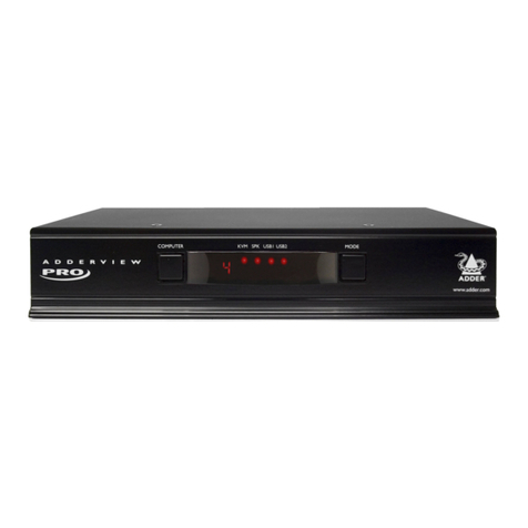 ADDER AV4PRO-DP user guide
