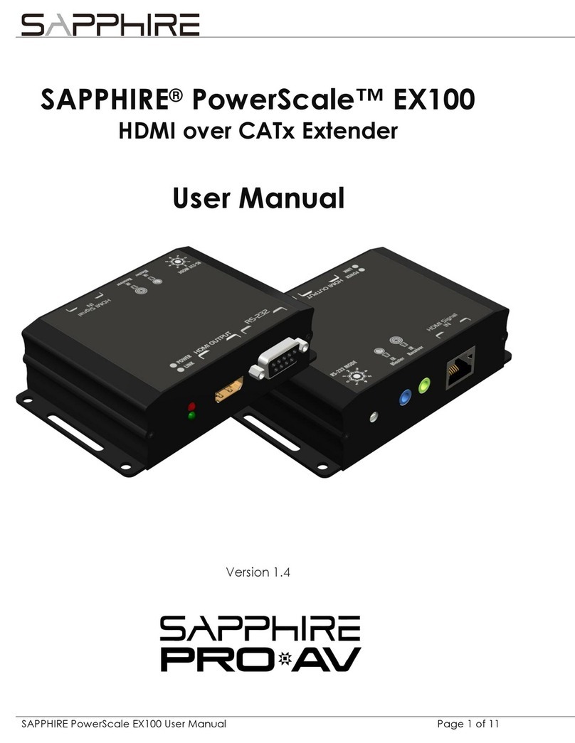 Sapphire Audio PowerScale EX100 user manual Sapphire Audio PowerScale EX100 user manual