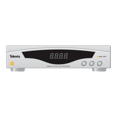Televes RSD - 7297 user manual