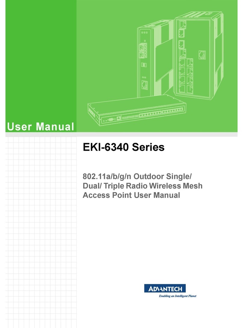 Advantech EKI-6340 Series User manual