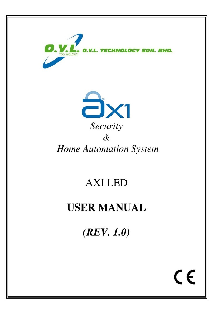 O.Y.L. Technology AX1 LED user manual