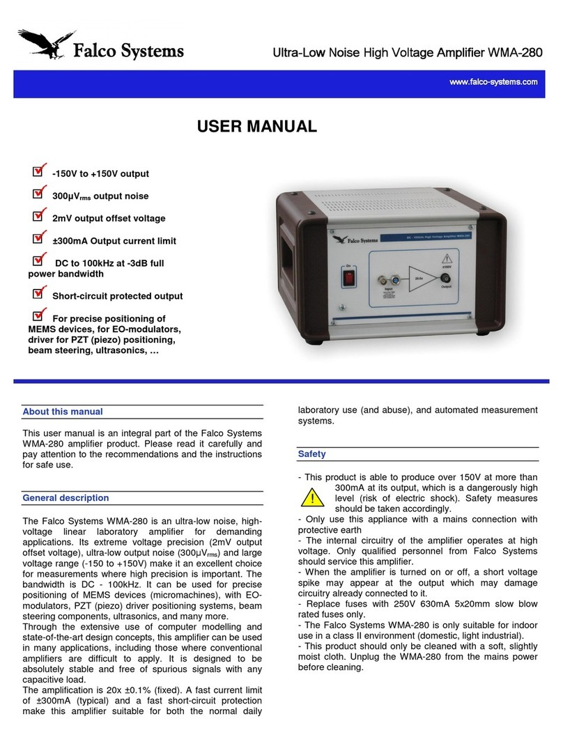 Falco Systems WMA-280 User manual
