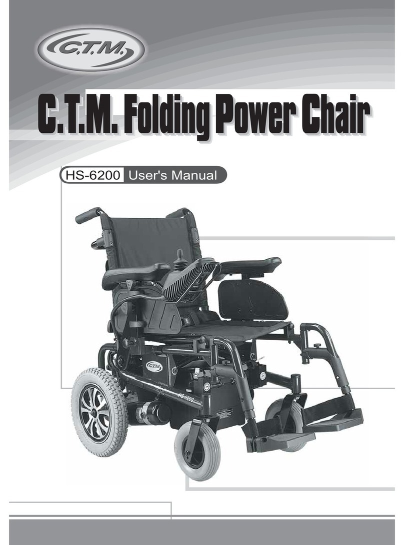 C.T.M. HS-6200 User manual