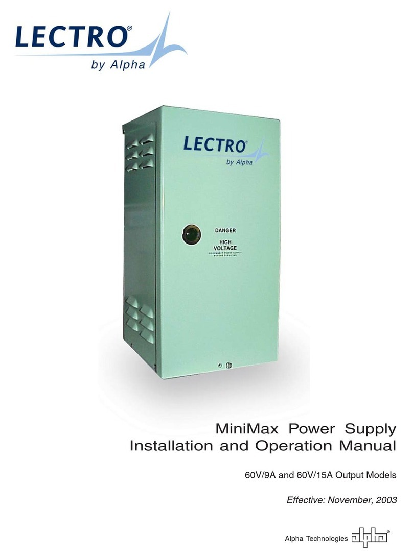 LECTRO MiniMax Installation and operation manual