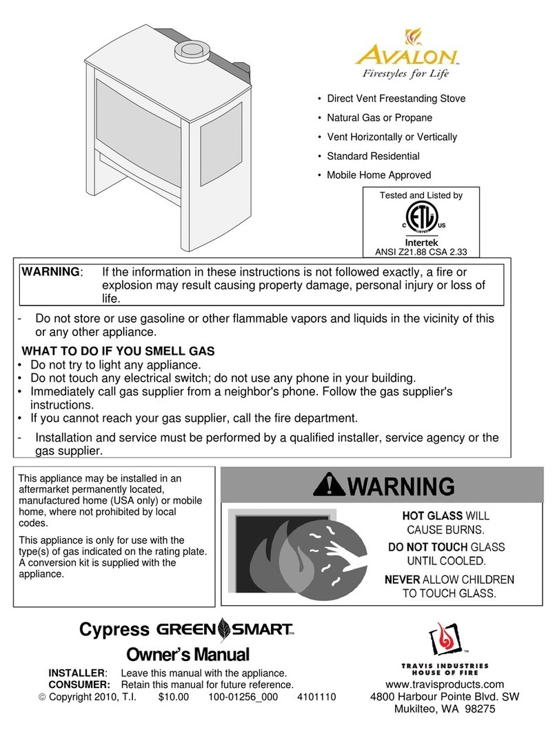 Avalon Avalon User manual
