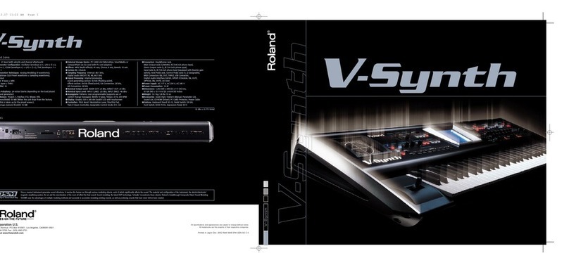 Roland V-Synth User manual