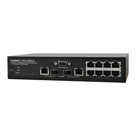 Lantech LPES-2208CA User manual Lantech LPES-2208CA User manual
