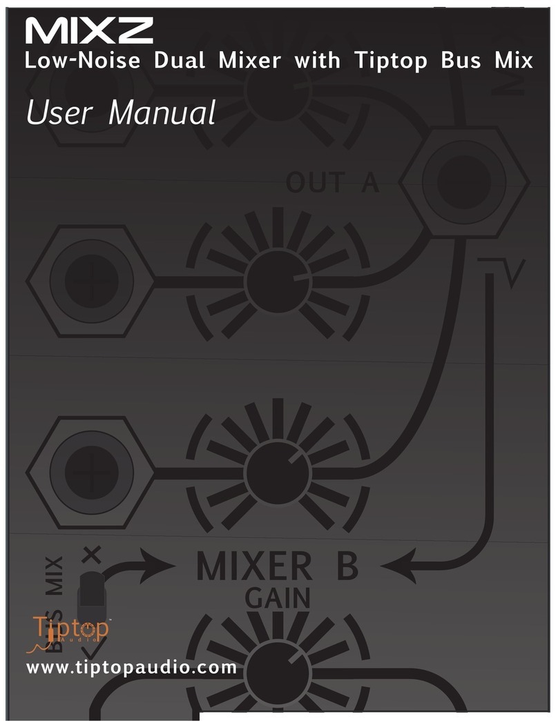 Tiptop Audio Mixz user manual