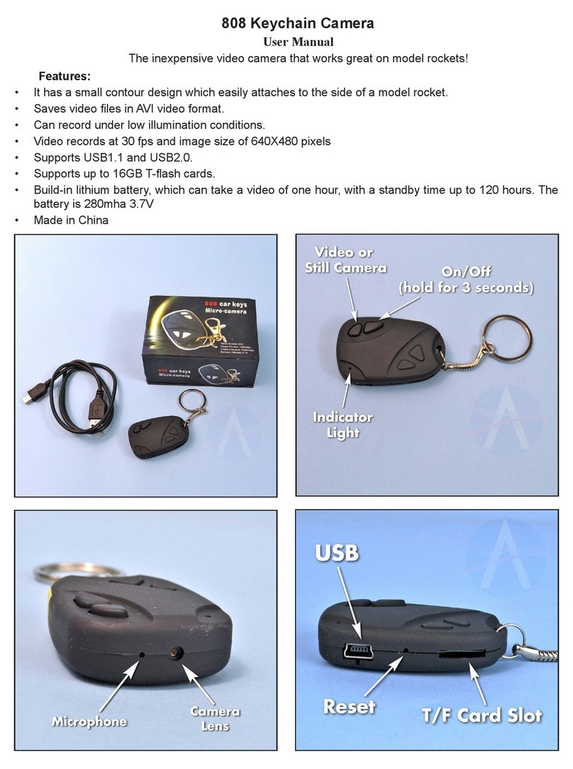 Apogee 808 Keychain user manual
