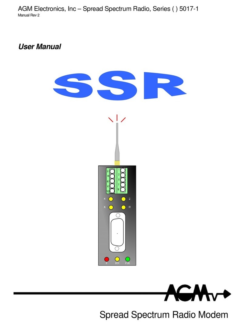 AGM Electronics SSR User manual