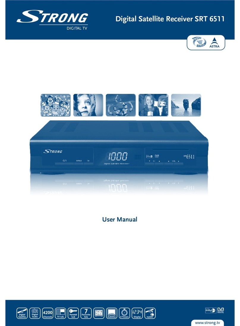 Strong SRT 6511 User manual