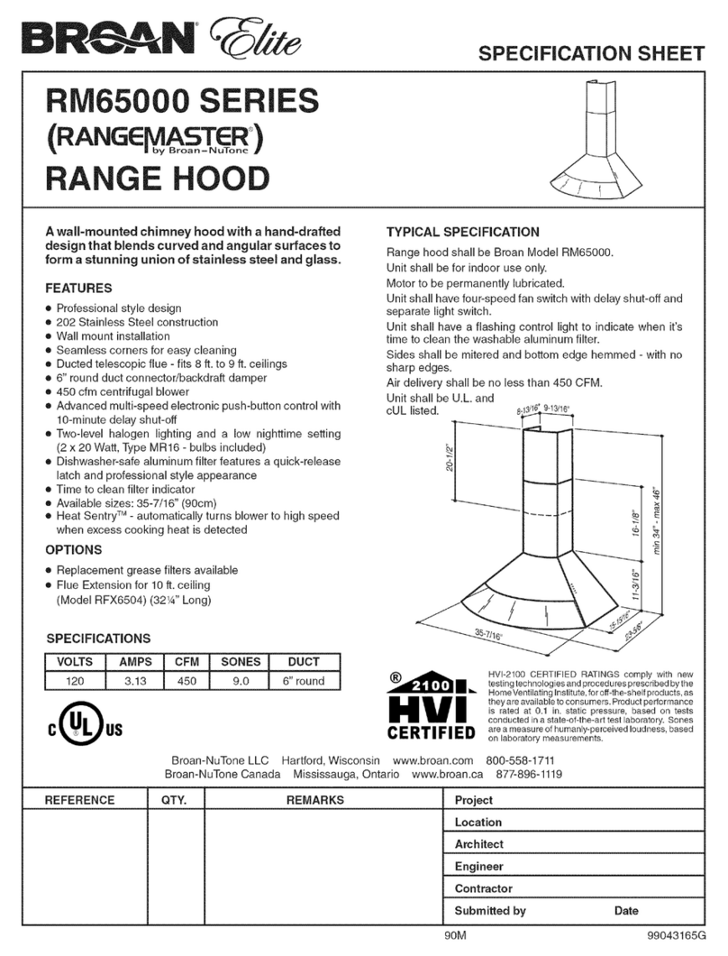 Broan RANGEMASTER RM65000 Series User manual