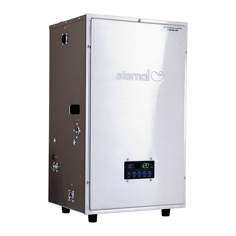 Eternal GU145/508111145 User manual