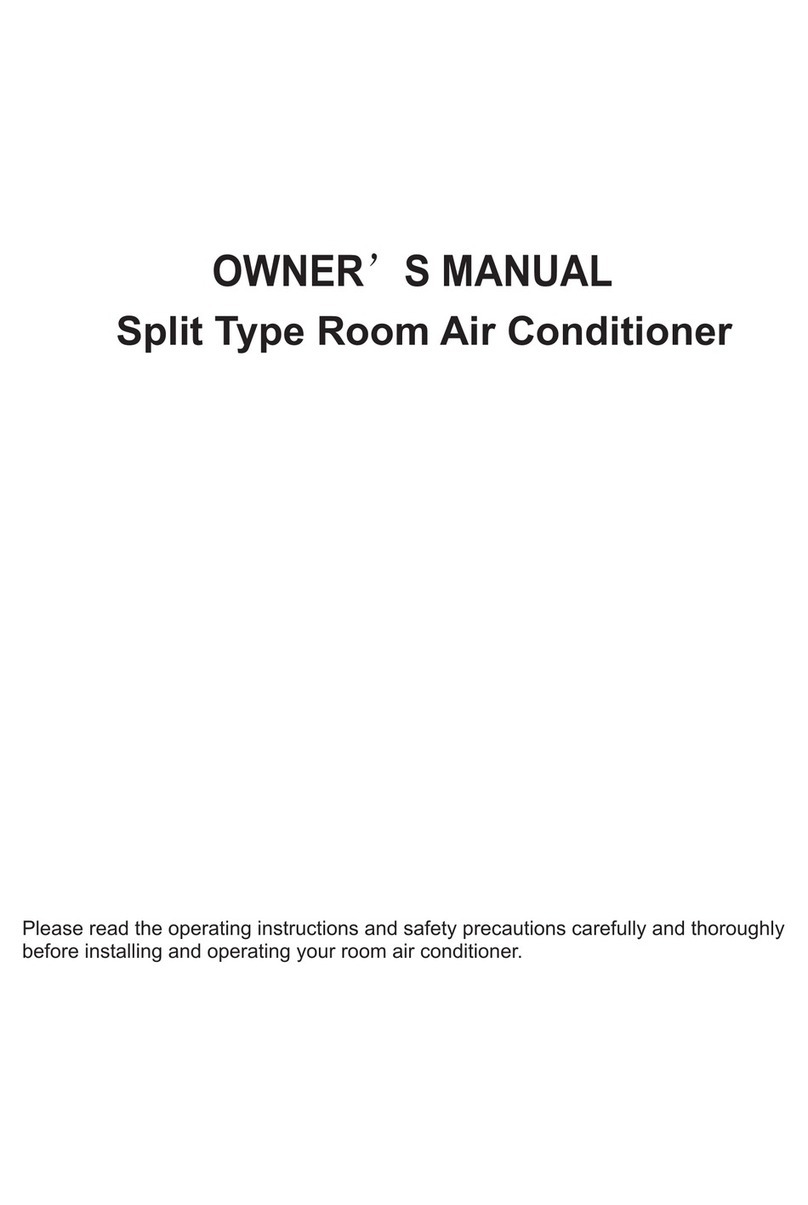 Midea Split Type Room Air Conditioner User manual