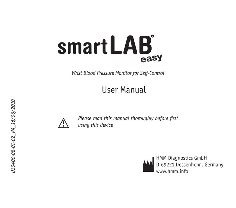 HMM Diagnostics smartLABeasy User manual