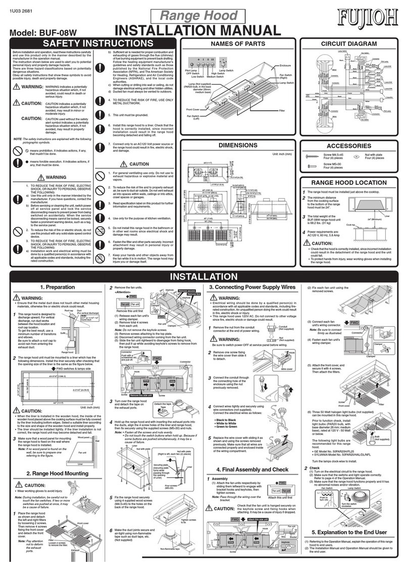 Fujioh BUF-08W User manual