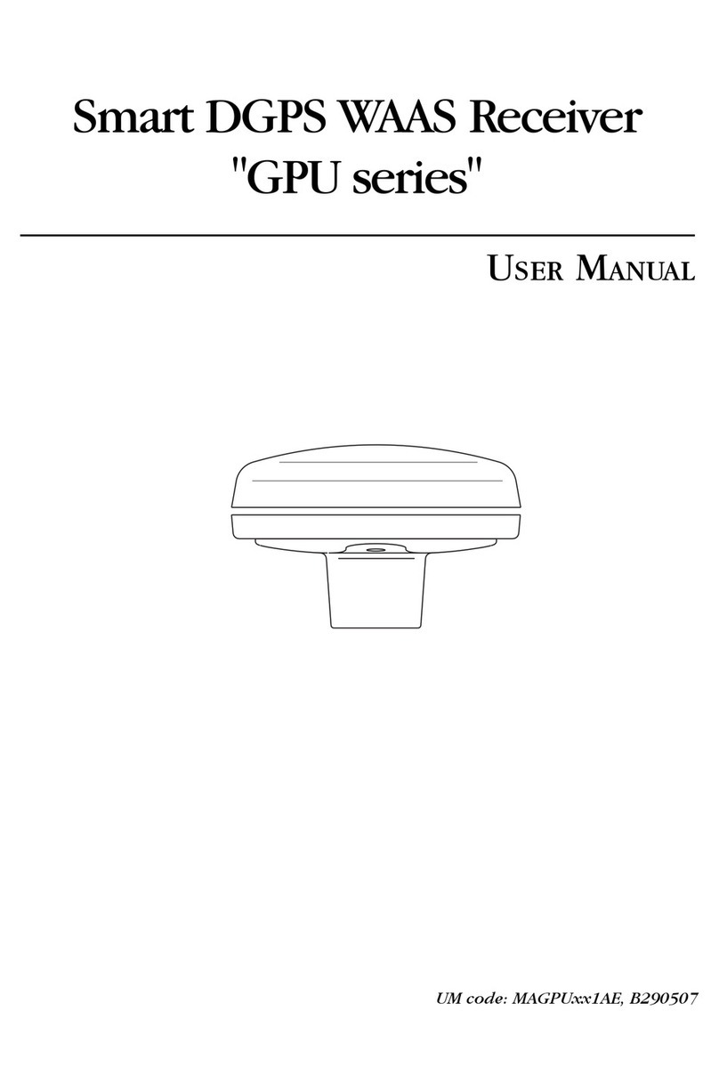 Sitex GPU series user manual