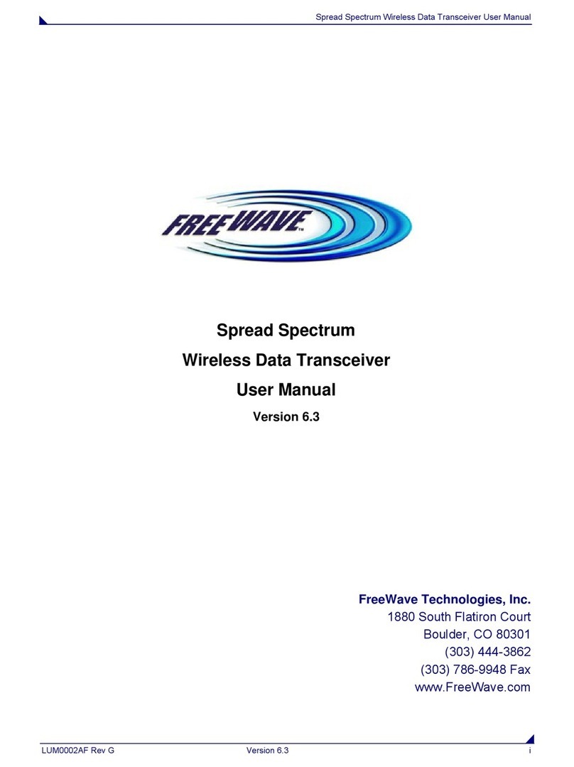 FreeWave Spread Spectrum user manual