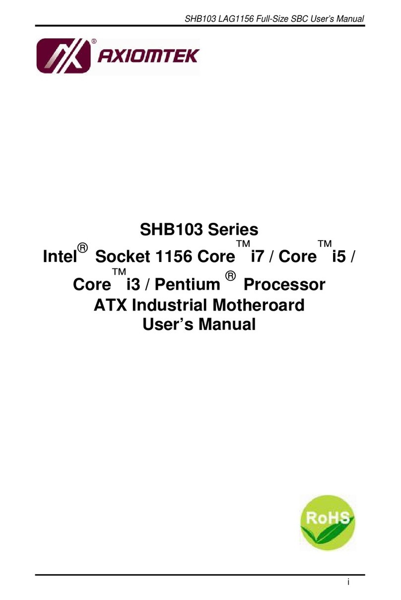 AXIOMTEK SHB103 Series User manual