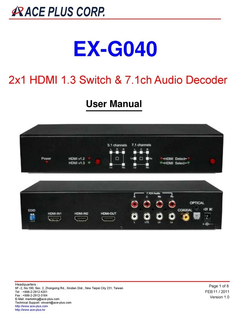 Ace Plus EX-G040 User manual