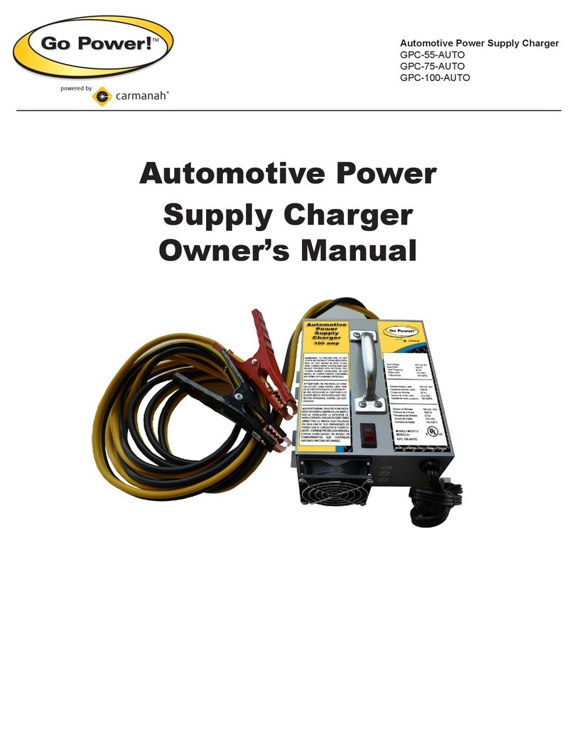 Go Power GP-55-AUTO User manual