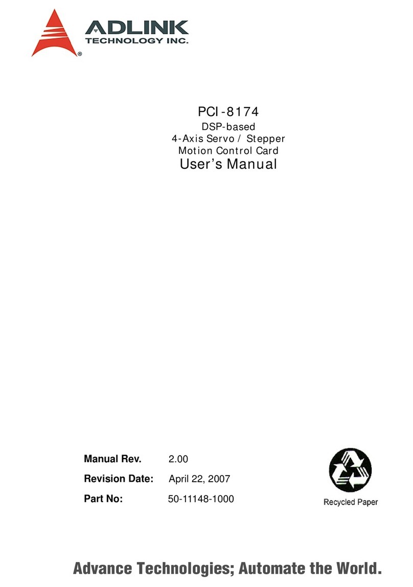 ADLINK Technology PCI-8174 User manual