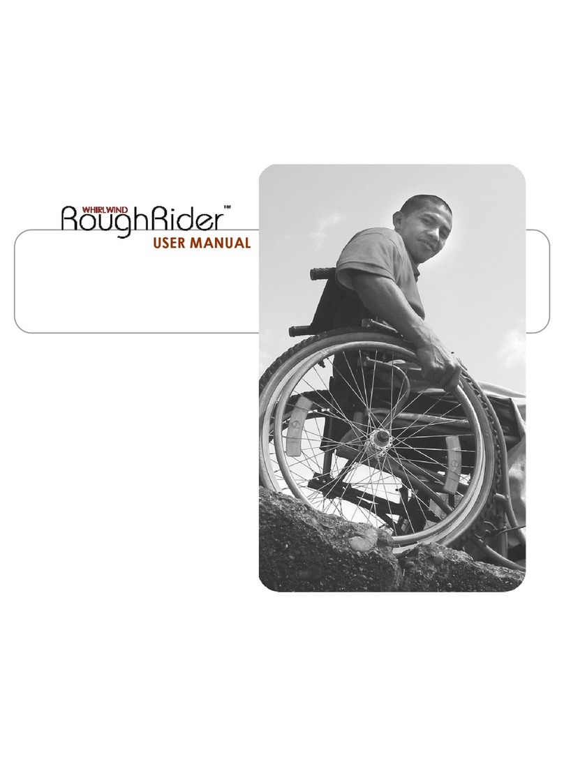 Whirlwind RoughRider user manual