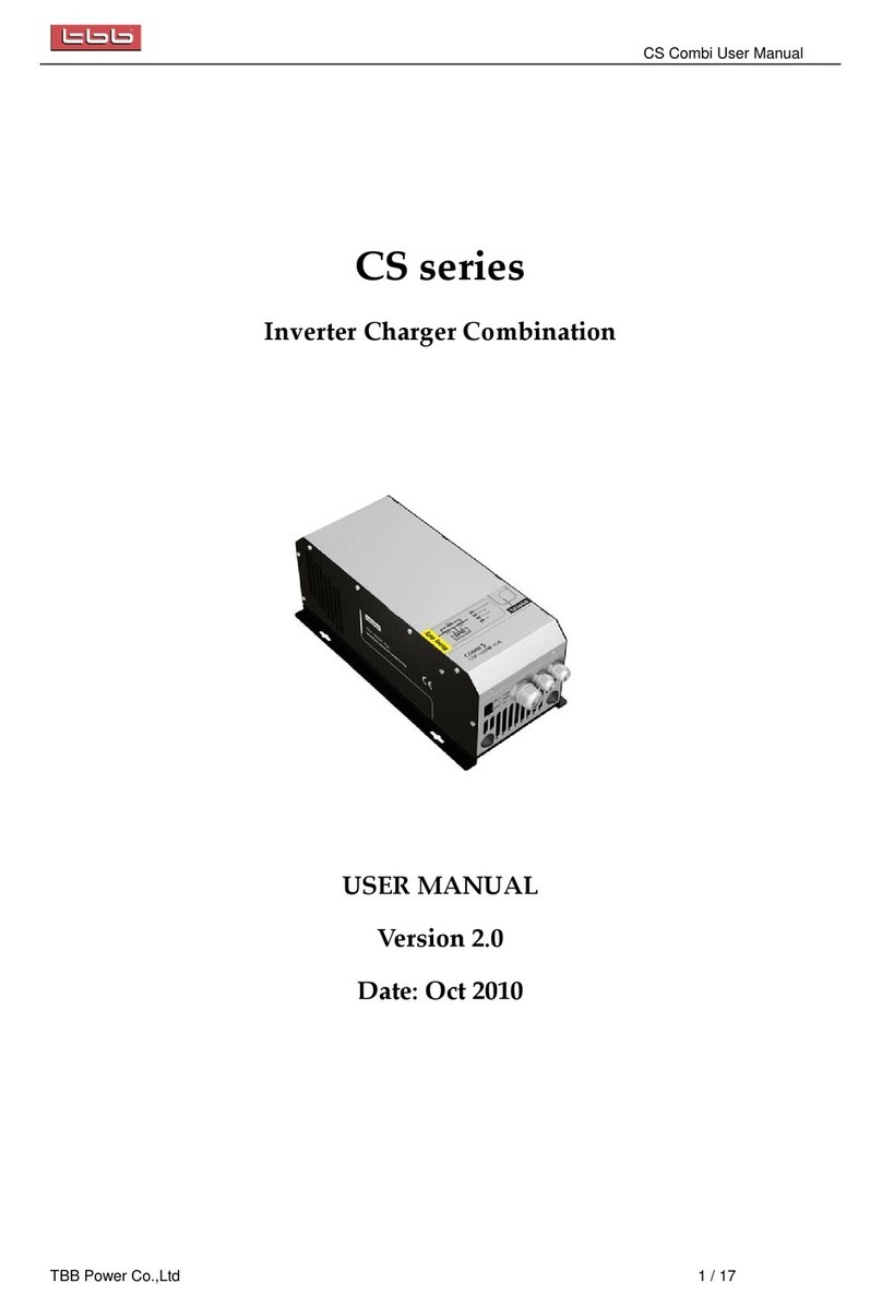 TBB CS series user manual