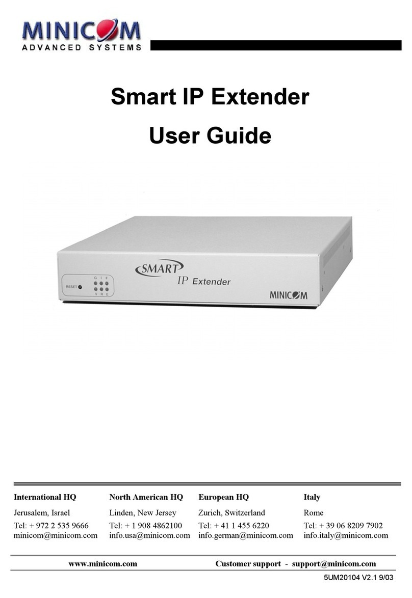 Minicom Smart User manual