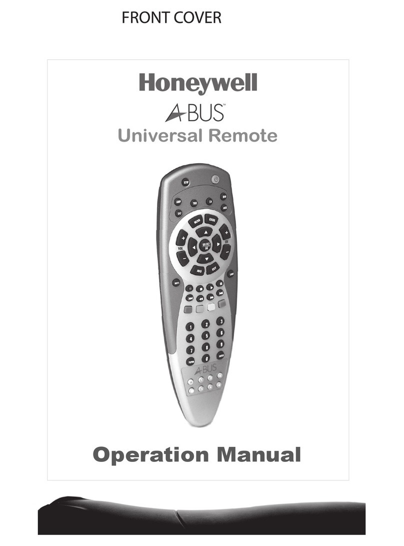 Honeywell A-BUS Operation manual