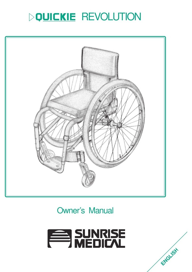 Quickie Quickie Revolution User manual