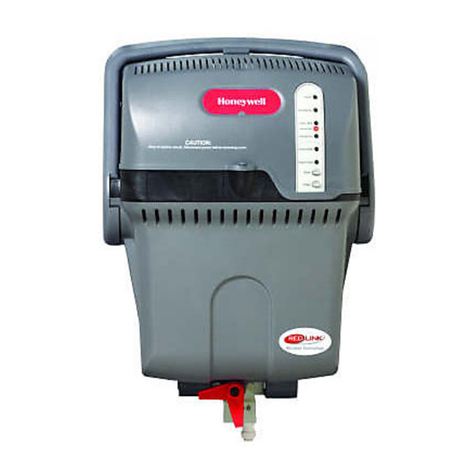 Honeywell TrueSTEAM HM506 User manual Honeywell TrueSTEAM HM506 User manual